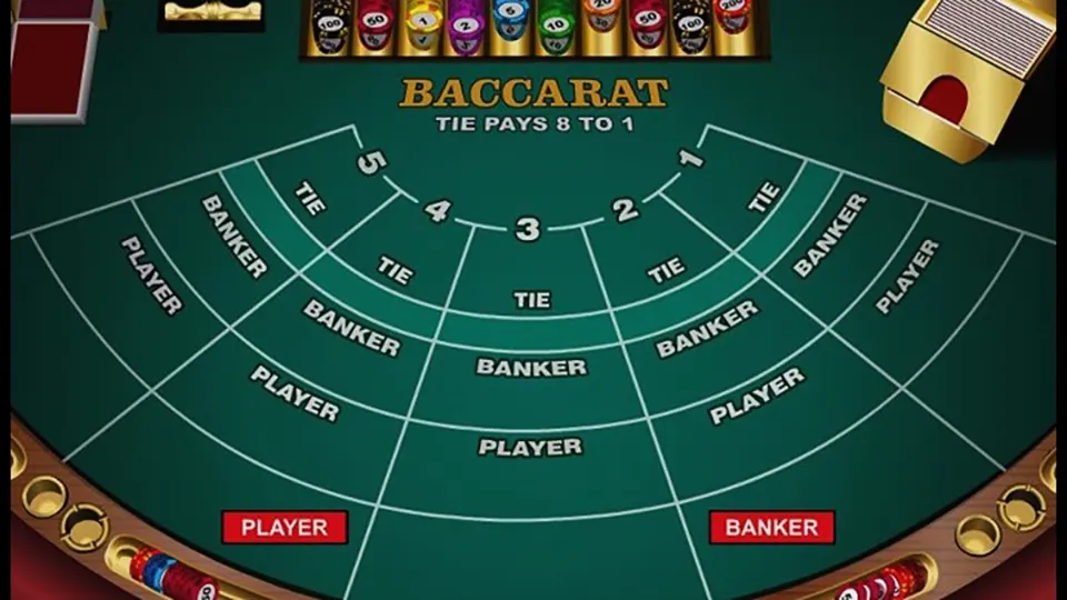 chơi baccarat luôn thua